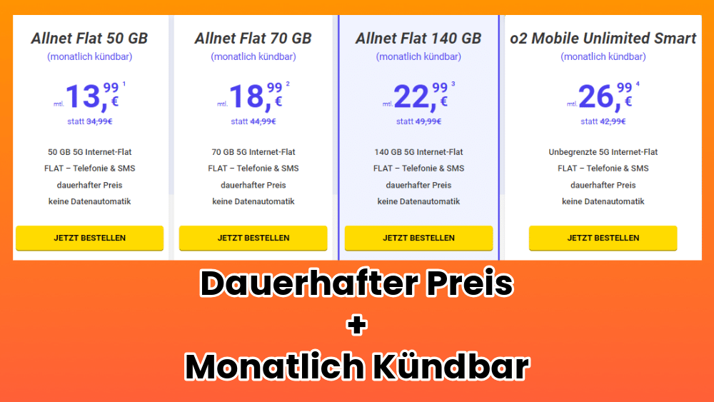 Dauerhafter Preis + Monatlich kündbar