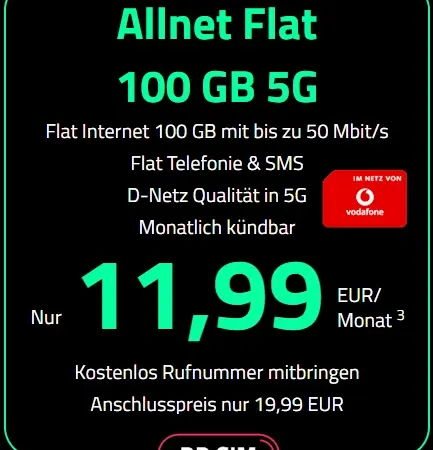 100 GB im 5G-Netz von Vodafone für 11,99€ mtl. | monatlich kündbar | Telefonie- und SMS-Flat | VoLTE & WLAN Call | Dr. SIM